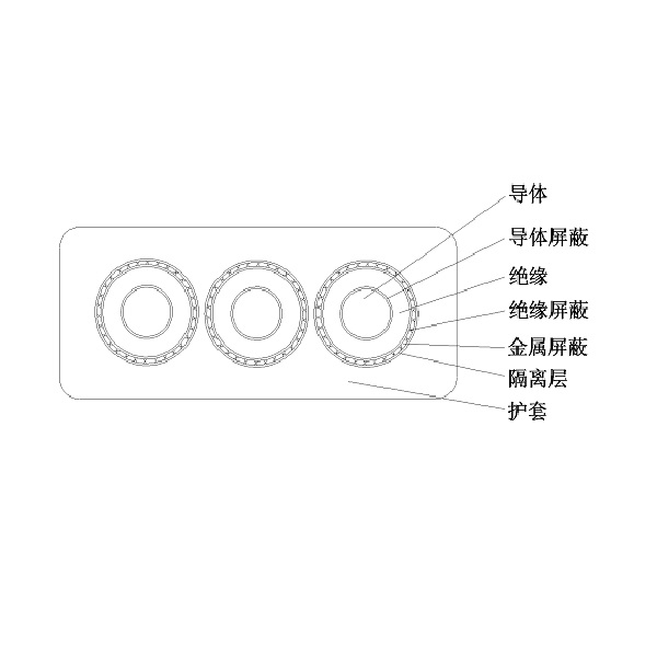 乙丙橡皮絕緣橡皮護(hù)套港機(jī)用中壓卷筒扁電纜-GJEFRB-6/10kV、8.7/10kV