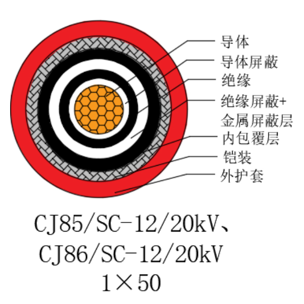 銅芯交聯(lián)聚乙烯絕緣低煙無(wú)鹵船用電力電纜-CJ85/SC-12/20kV、CJ86/SC-12/20kV