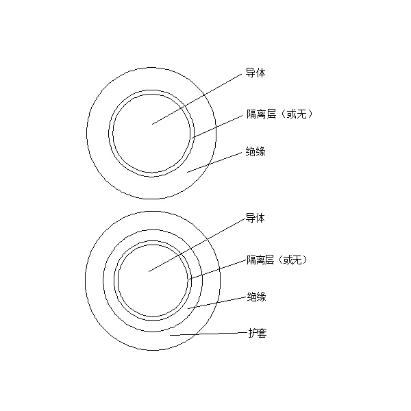 橡皮絕緣電機(jī)繞組引接軟電纜和軟線 （JE、JH、JEM、JEH 90℃）