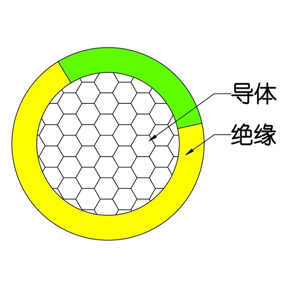 額定電壓450/750V及以下交聯(lián)聚烯烴絕緣電線和電纜-WDZ（A、B、C）-RYJ-105